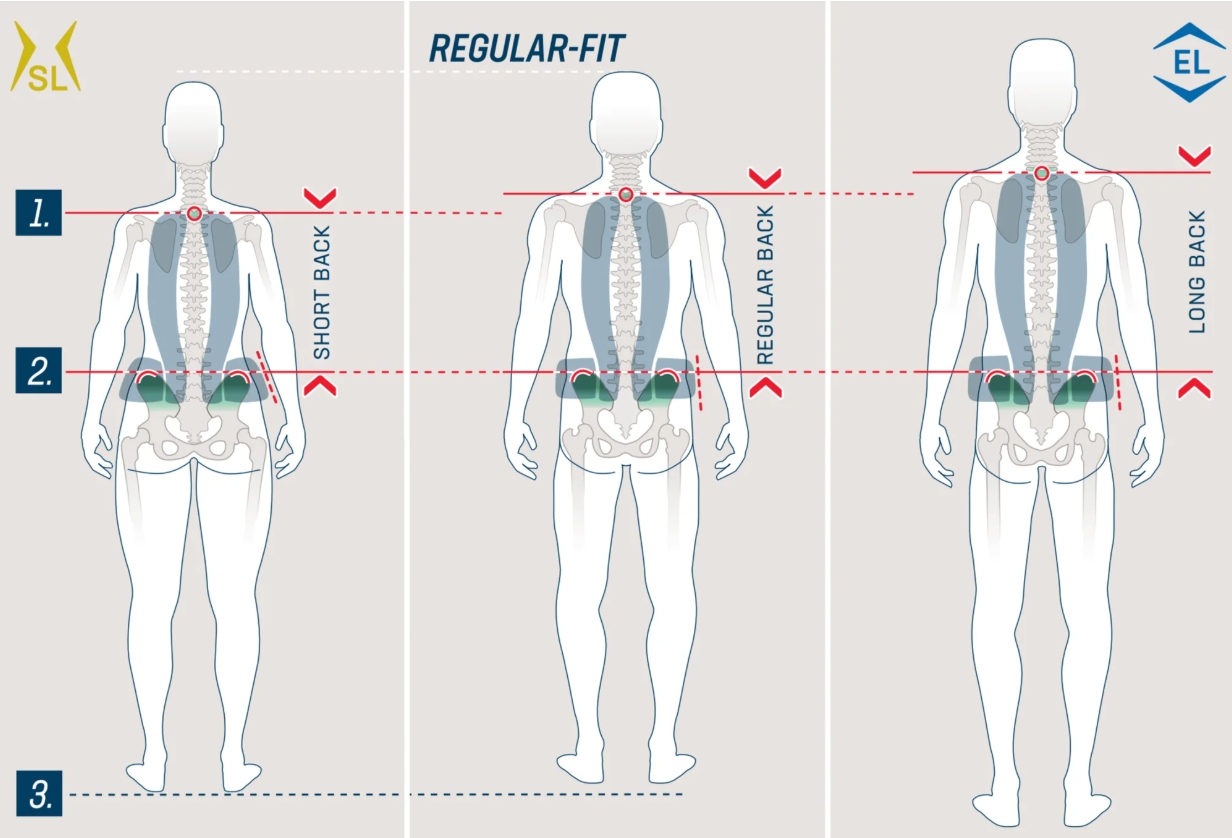 Backpack measurement guide